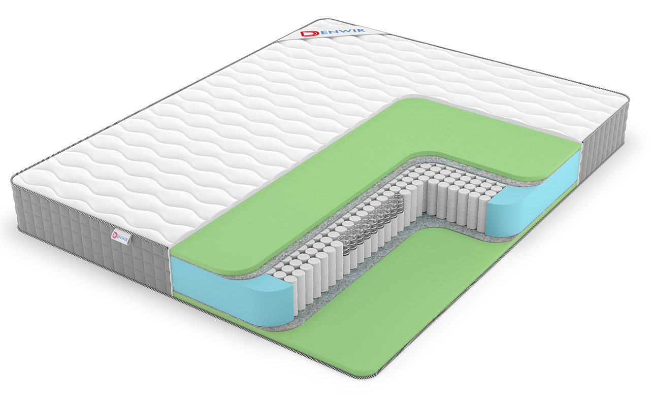 матрас Denwir Best Foam S1000 1 Denwir Best Foam S1000